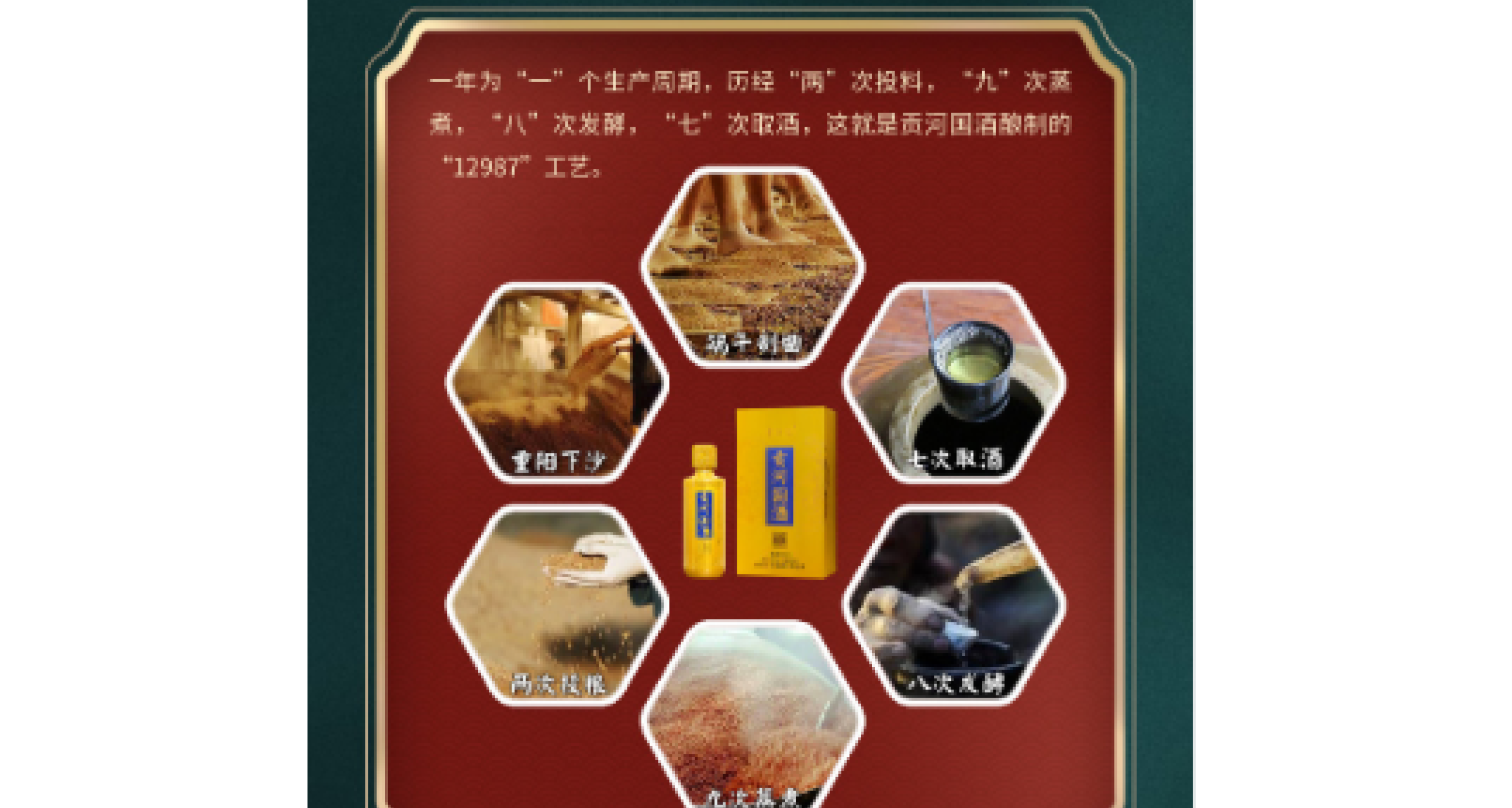 贡河国酒.贡五十.[酱香型白酒].53°